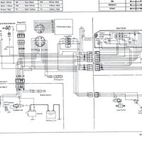 Kubota G1900 Wiring Diagram